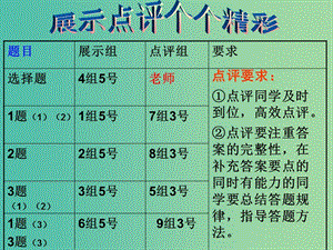 七年級政治上冊 第九課 保護(hù)自我 遭遇險情有對策課件 新人教版.ppt