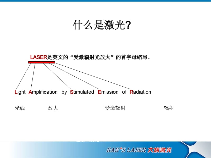 激光焊接原理及工艺应用.ppt_第3页