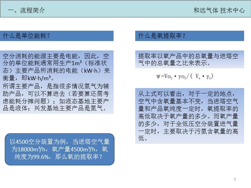 空分工艺流程简介.ppt_第3页