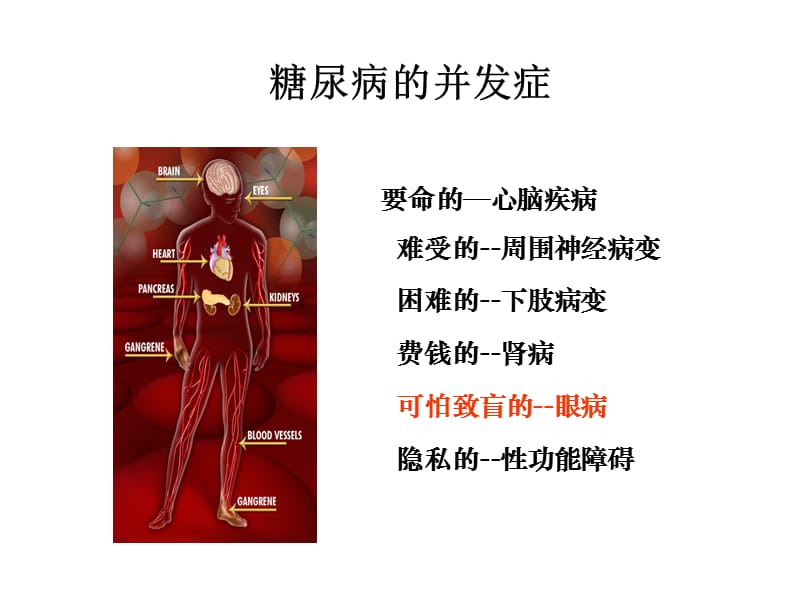 糖尿病视网膜病变分期及意义.ppt_第2页