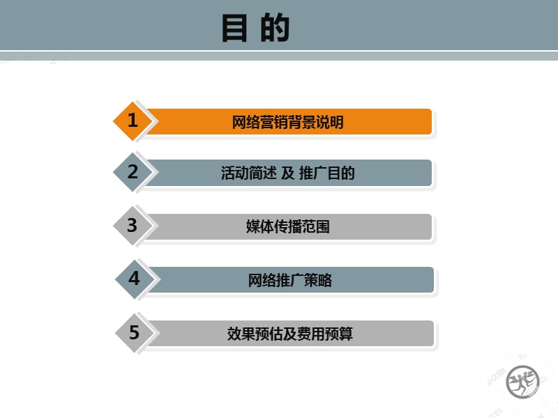 活动推广策划方案.ppt_第2页