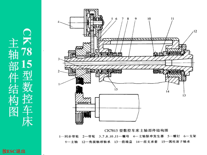 数控机床主轴结构图.ppt_第1页