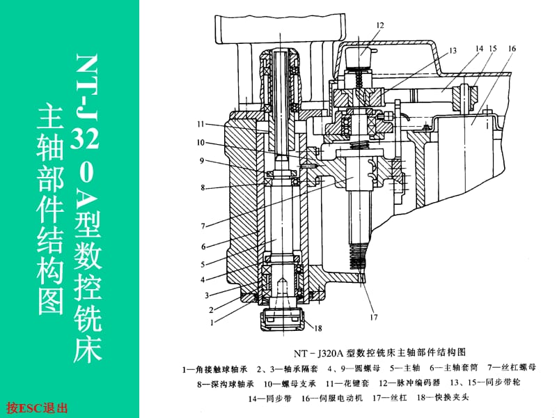 数控机床主轴结构图.ppt_第2页