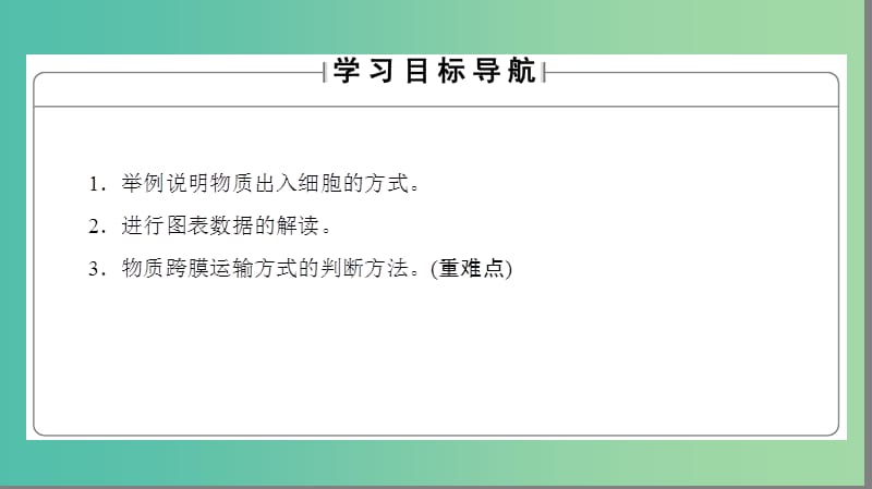 高中生物 第4章 细胞的物质输入和输出 第3节 物质跨膜运输的方式课件 新人教版必修1.ppt_第2页