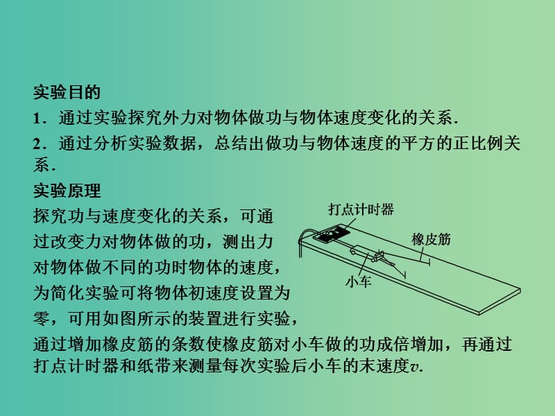 高考物理大一轮复习 实验五 探究动能定理课件 新人教版.ppt_第2页