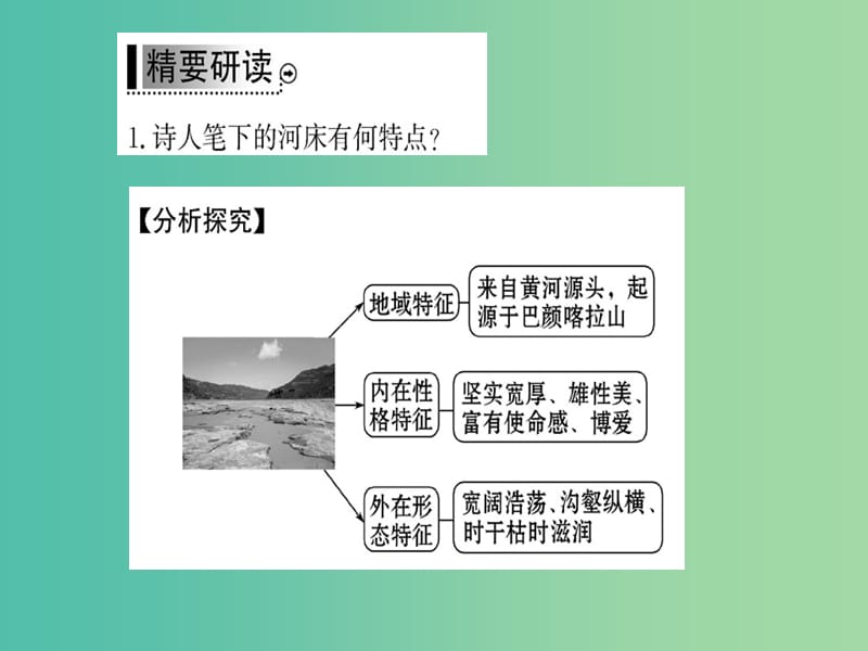 高中语文 诗歌部分 第四单元 河床课件 新人教版选修《中国现代诗歌散文欣赏》.ppt_第3页