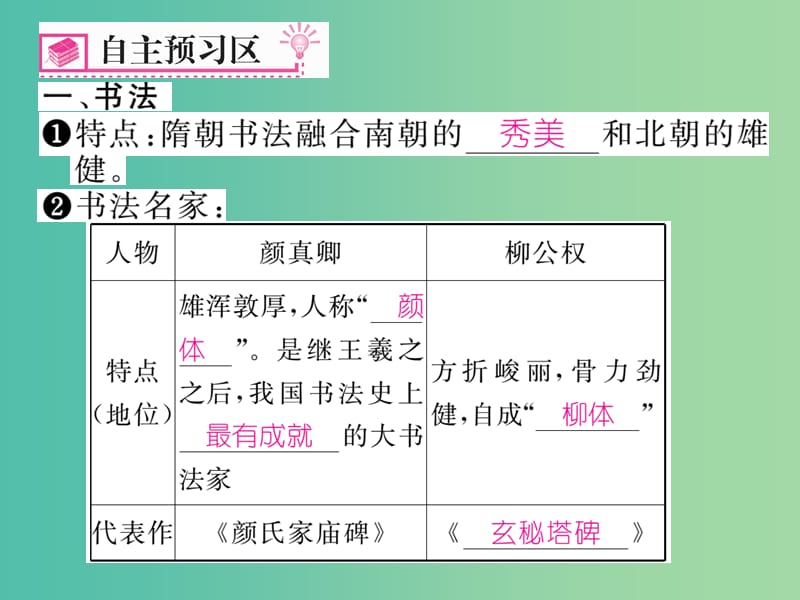 七年级历史下册 第8课 辉煌的隋唐文化（二）课件 新人教版.ppt_第2页