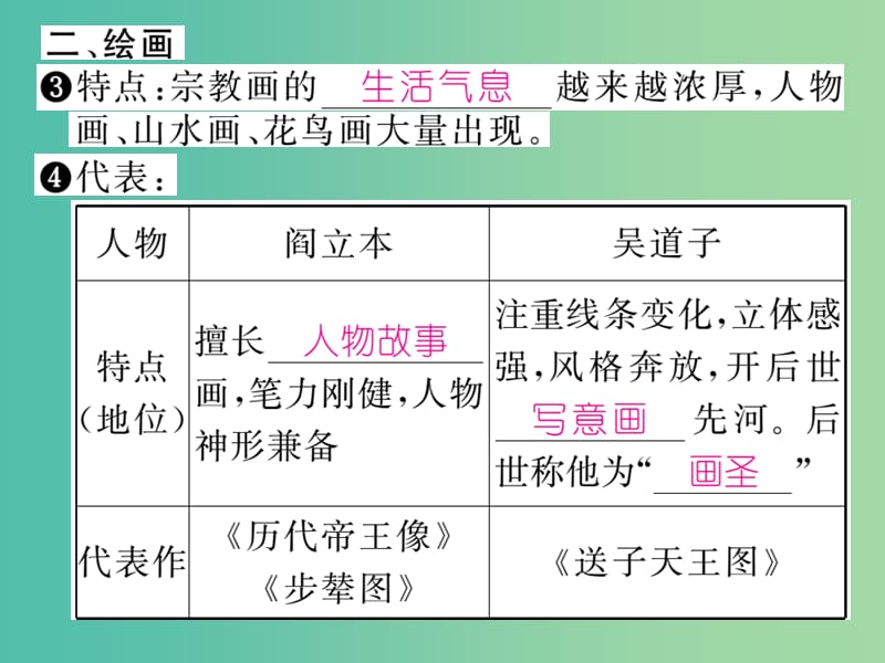 七年级历史下册 第8课 辉煌的隋唐文化（二）课件 新人教版.ppt_第3页