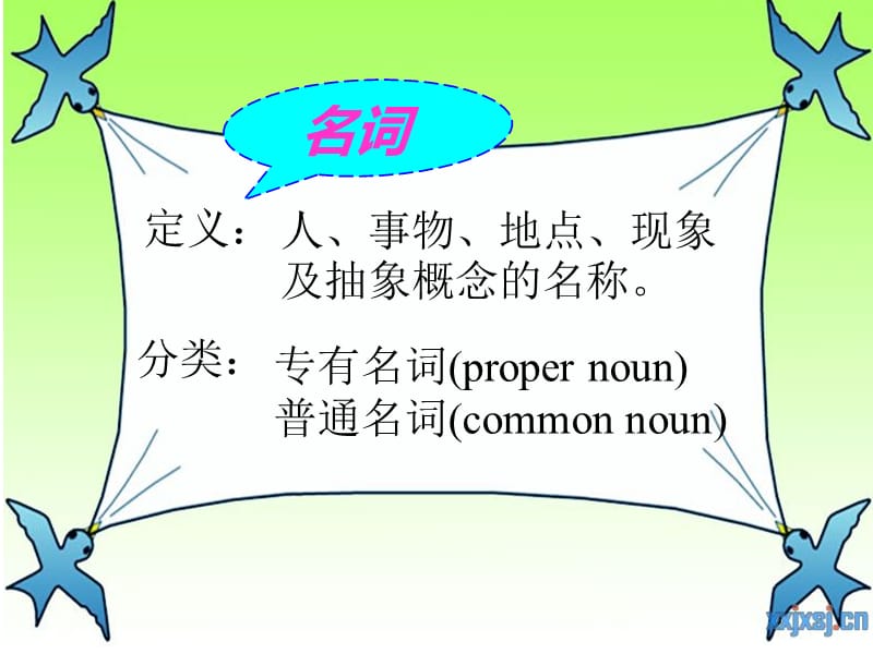 名词专有名词普通名词精讲.ppt_第2页