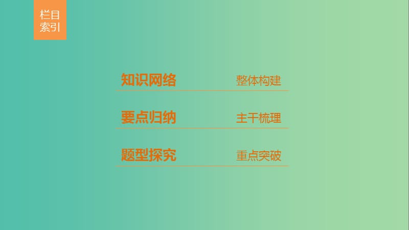 高考数学第三章直线与方程章末复习提升课件新人教A版.ppt_第2页