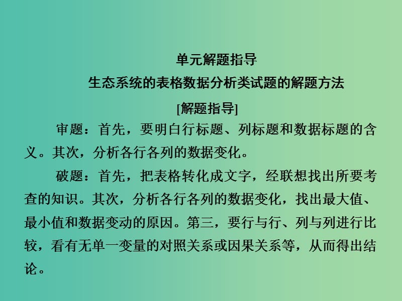 高考生物第一轮复习 第三单元 生态系统和环境保护解题指导课件 新人教版必修3.ppt_第1页