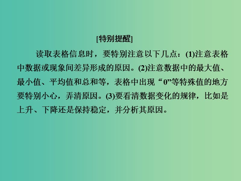 高考生物第一轮复习 第三单元 生态系统和环境保护解题指导课件 新人教版必修3.ppt_第3页