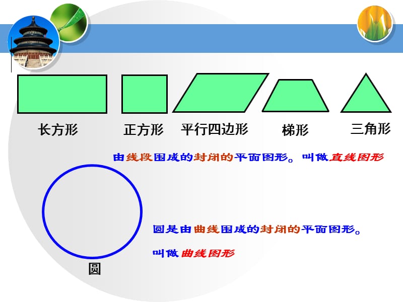 圆(小学数学PPT课件).ppt_第2页