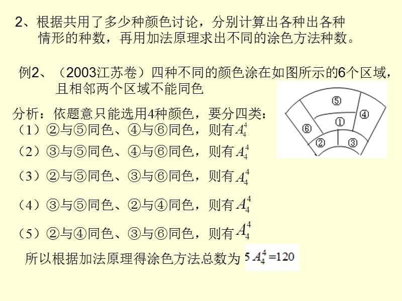 排列组合中的涂色问题.ppt_第3页