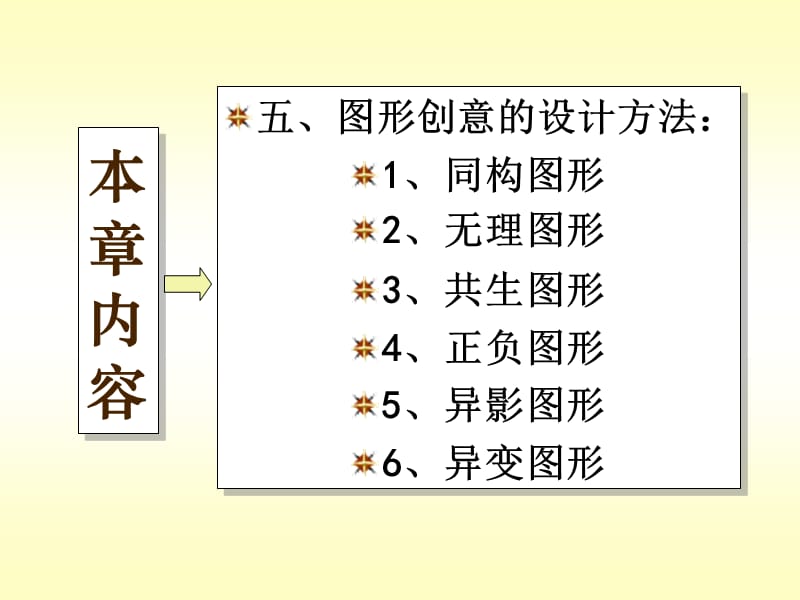 图形创意设计方法.ppt_第3页