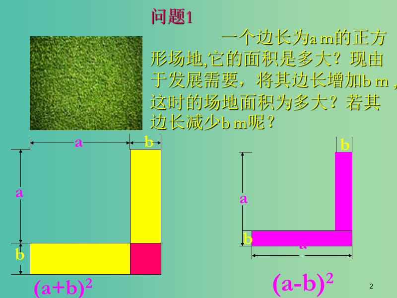 七年级数学下册 8.3 完全平方公式与平方差公式课件1 沪科版.ppt_第2页