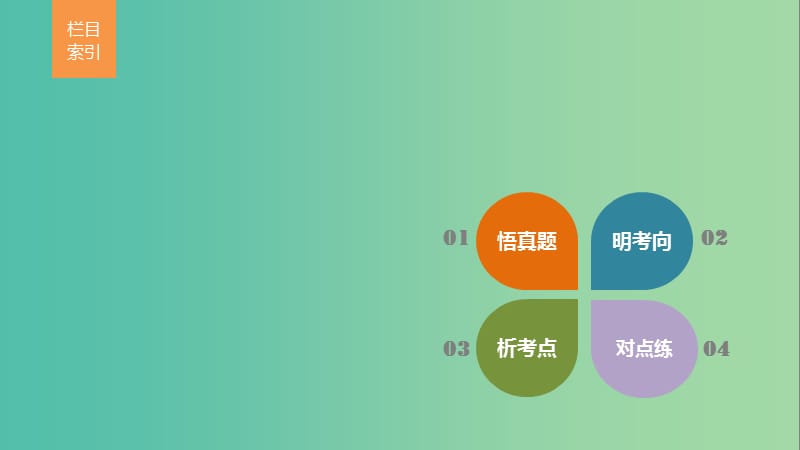 高考地理三轮冲刺 考前3个月 专题五 人类产业活动 必考点19 城市功能分区课件.ppt_第2页