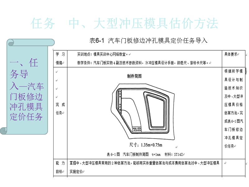 模具价格估算-项目六.ppt_第2页