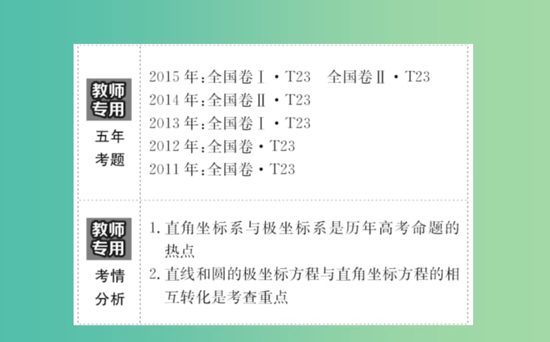 高考数学一轮复习 坐标系与参数方程 1 坐标系课件(理) 选修4-4.ppt_第3页