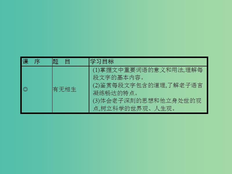 高中语文 第四单元《老子》选读课件 新人教版选修《先秦诸子选读》.ppt_第2页