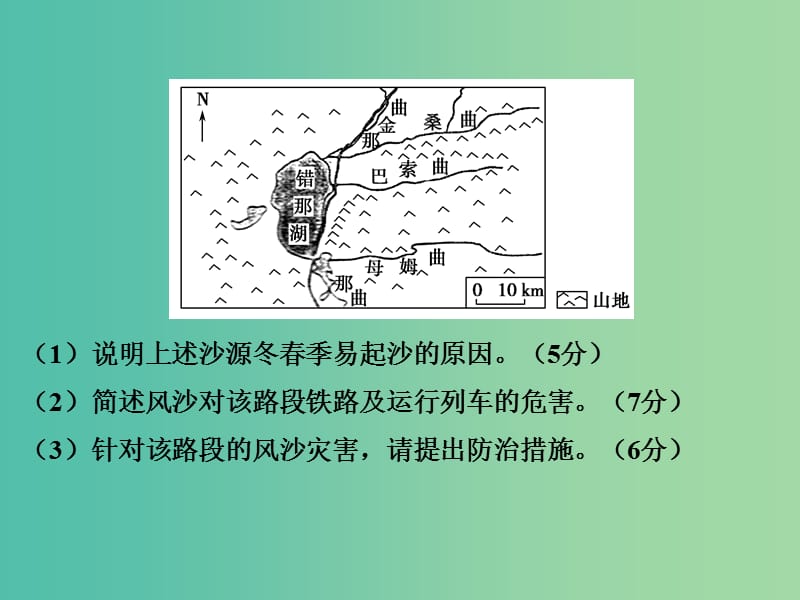 高考地理二轮复习 第二部分 专题十 考点三 区域生态环境建设课件.ppt_第2页