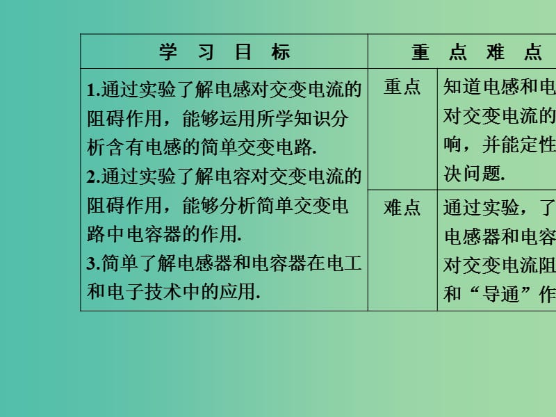 高中物理 第五章 交变电流 3 电感和电容对交变电流的影响课件 新人教版选修3-2.ppt_第3页