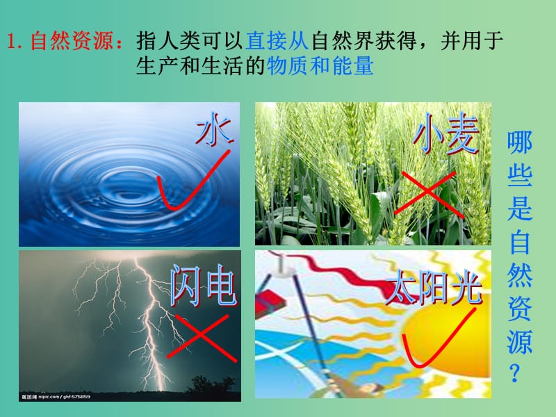 高中地理 4.1 自然资源与人类课件2 鲁教版必修1.ppt_第3页