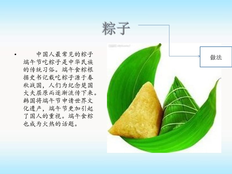 端午节的饮食习惯.ppt_第3页