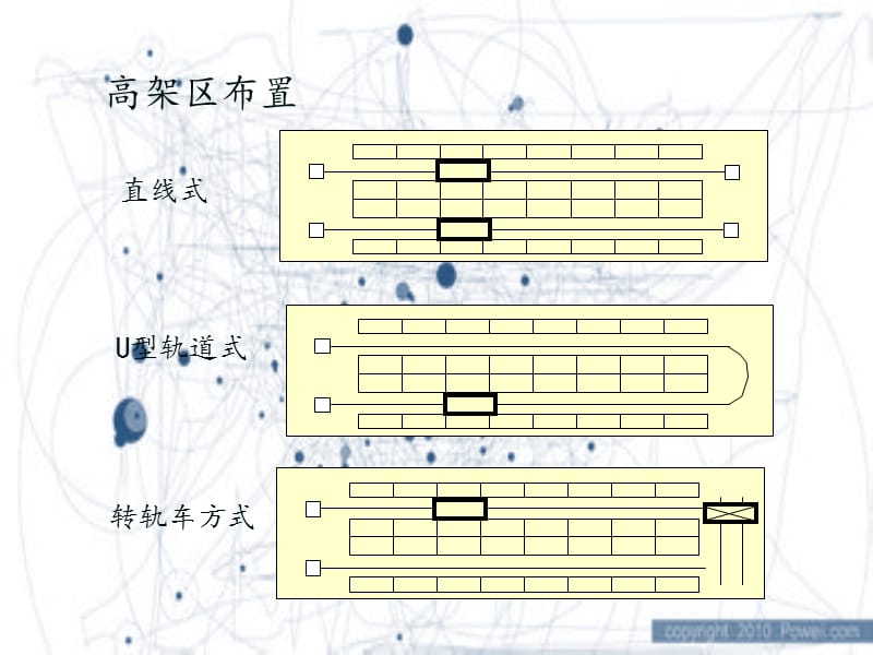 物流仓库平面布局.ppt_第2页