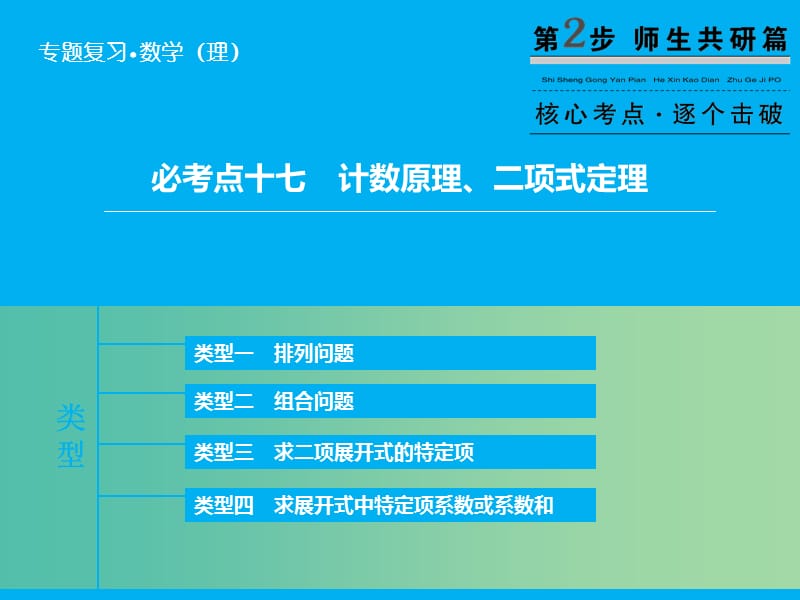 高考数学二轮复习 第1部分 专题7 必考点17 计数原理、二项式定理课件 理.ppt_第1页