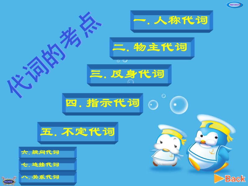 初中语法之代词的考点.ppt_第2页