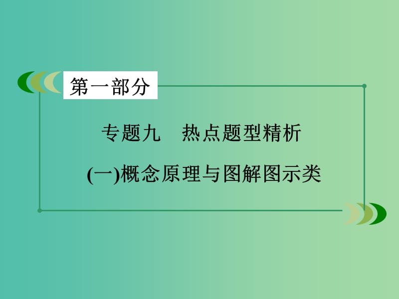 高考生物二轮复习 专题9 1概念原理与图解图示类课件.ppt_第3页