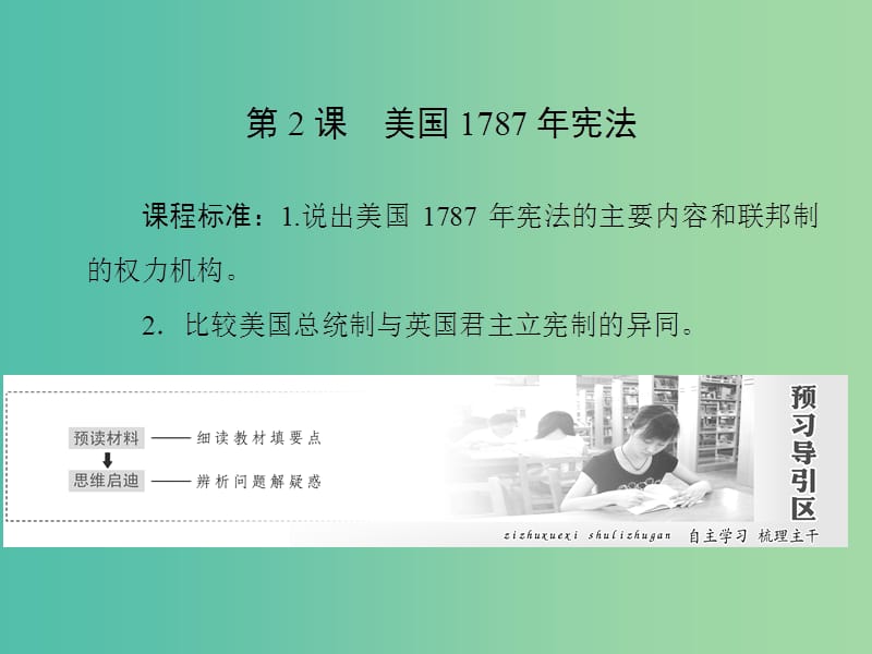 高中历史专题7近代西方民主政治的确立与发展第2课美国1787年宪法课件人民版.ppt_第1页