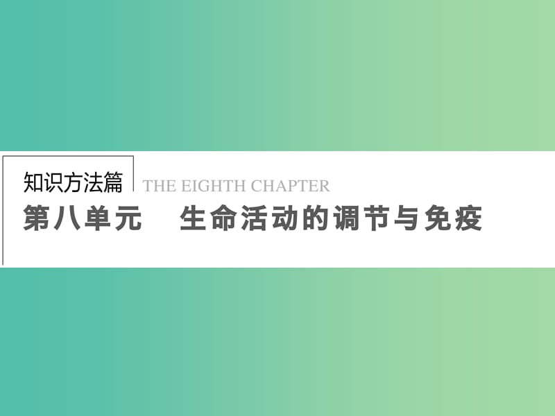 高考生物一轮复习 8.26人体的内环境与稳态课件.ppt_第1页