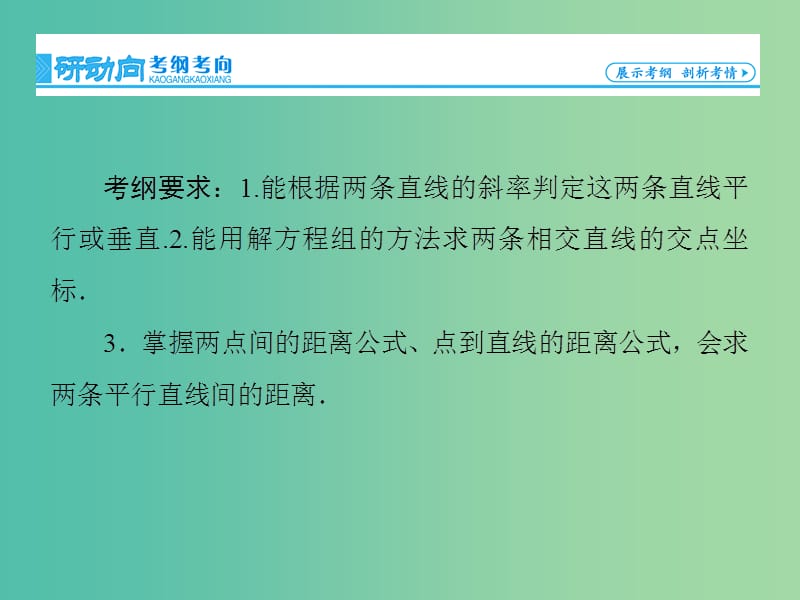 高考数学大一轮复习 第8章 第2节 两条直线的位置关系课件 文 新人教版.ppt_第2页