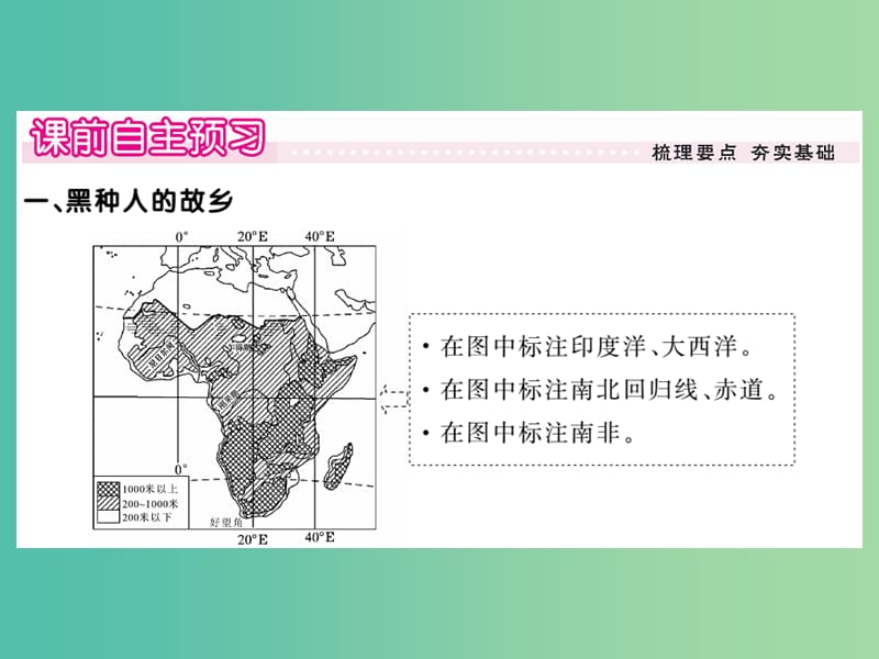 七年级地理下册 第八章 第三节 撒哈拉以南非洲课件 新人教版.ppt_第2页