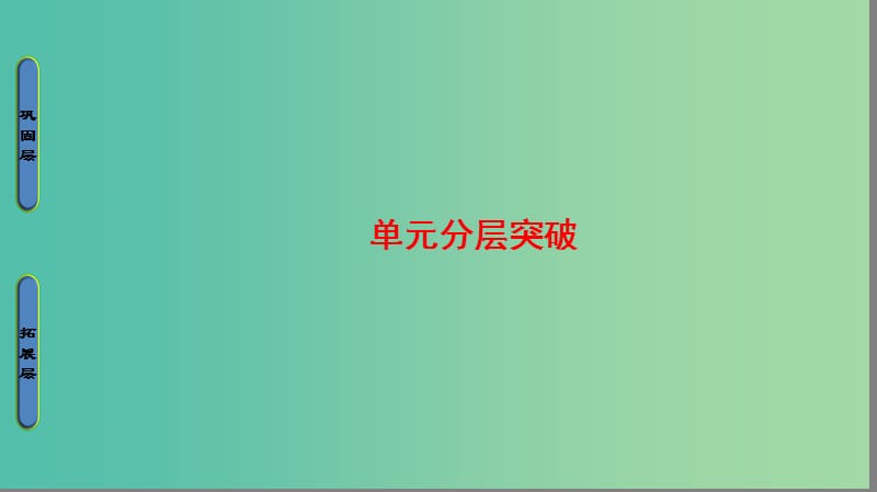 高中地理第3单元从圈层作用看地理环境内在规律单元分层突破课件鲁教版.ppt_第1页