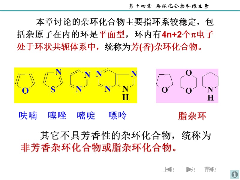 大学有机化学杂环化合物和维生素.ppt_第3页