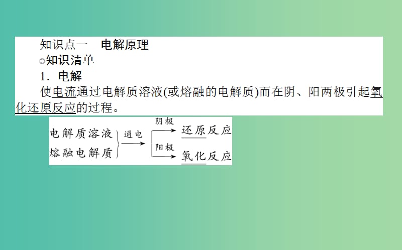 高考化学一轮复习 第6章 化学反应与能量 3 电解池 金属的电化学腐蚀与防护课件 新人教版.ppt_第3页