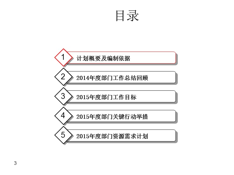 年度工作计划.ppt_第3页