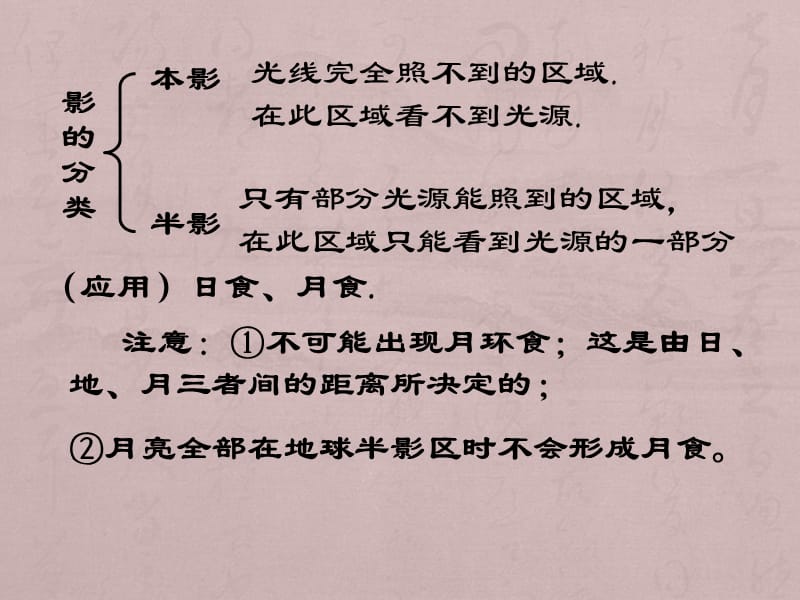 几何光学物理光学知识点.ppt_第3页