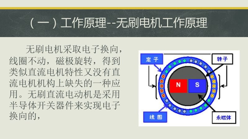 电机学作业-无刷电机和有刷电机.ppt_第3页