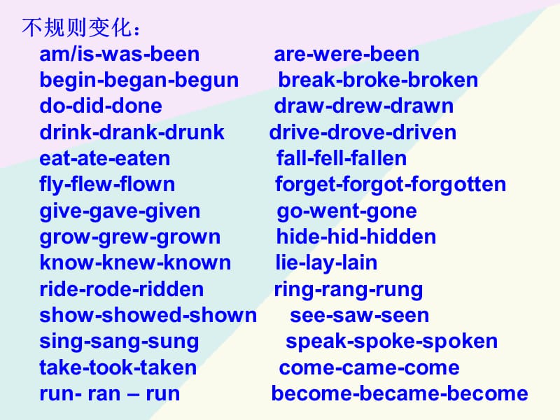 初三英语《现在完成时》PPT课件.ppt_第3页