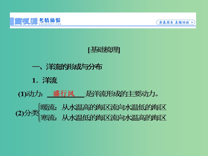 高考地理一轮总复习 第四章 第2讲 大规模的海水运动课件.ppt_第3页