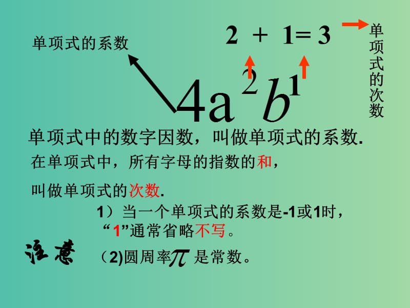 七年级数学上册 4.4 整式课件 （新版）浙教版.ppt_第3页