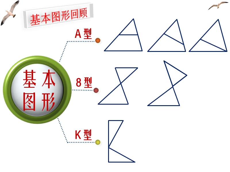 相似专题三：一线三等角相似模型.ppt_第2页