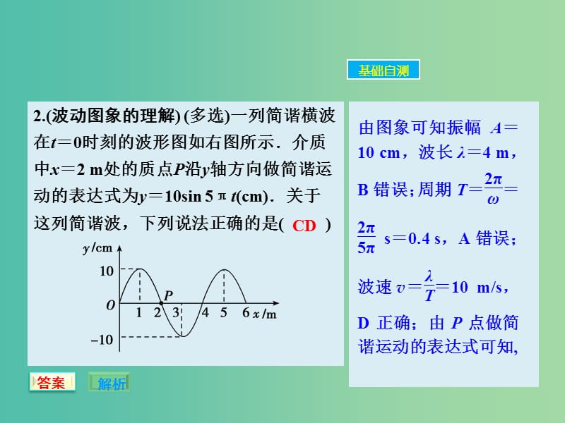 高考物理大一轮复习 12.2机械波课件 新人教版.ppt_第3页