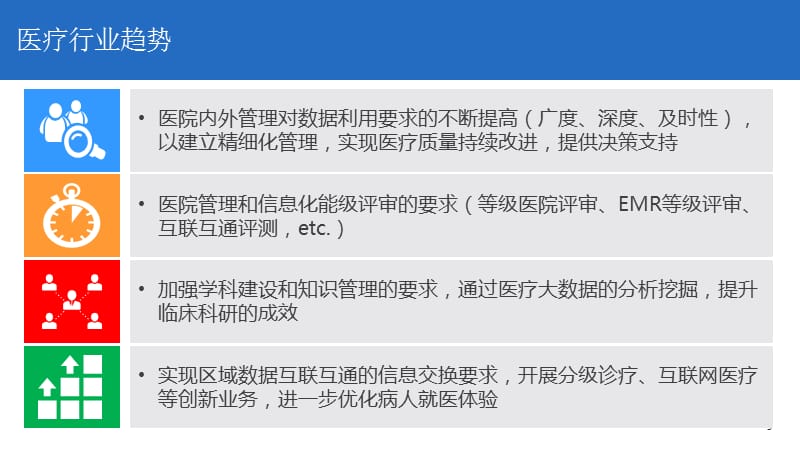 医院数据中心平台的建设和应用.ppt_第3页