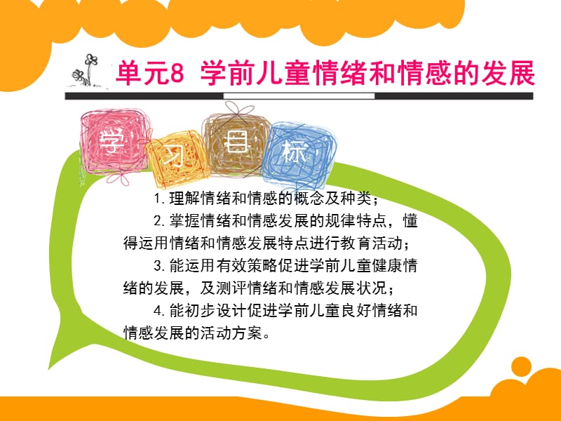 学前儿童情绪和情感的发展.ppt_第2页