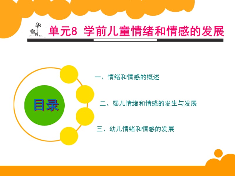 学前儿童情绪和情感的发展.ppt_第3页